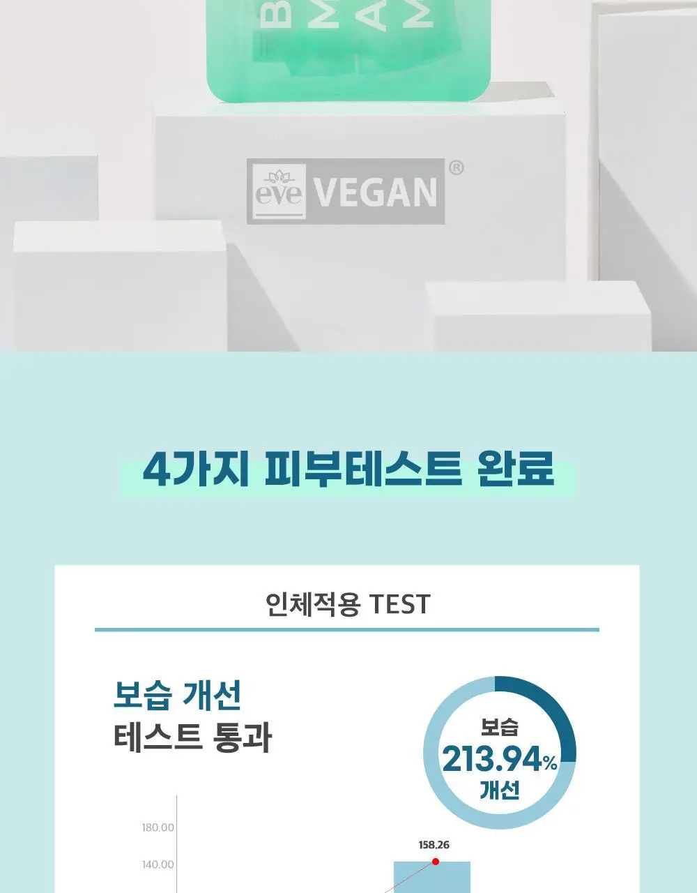 [8중 히알루론/깊은보습] 프리메이 블루 모이스춰 앰플 마스크 1매 상세페이지 4